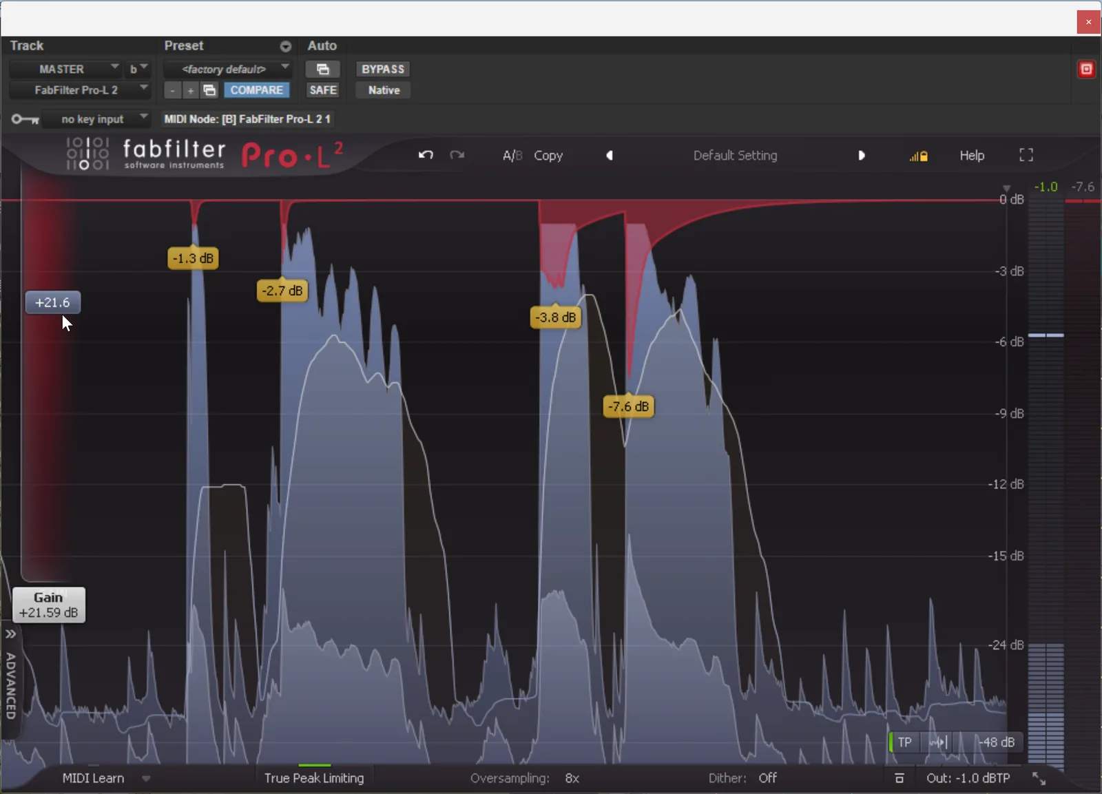 Screenshot of FabFilter Pro-L brickwall limiter plugin showing its gain-reduction display, LUFS metering, true-peak ceiling control, and algorithm selector.